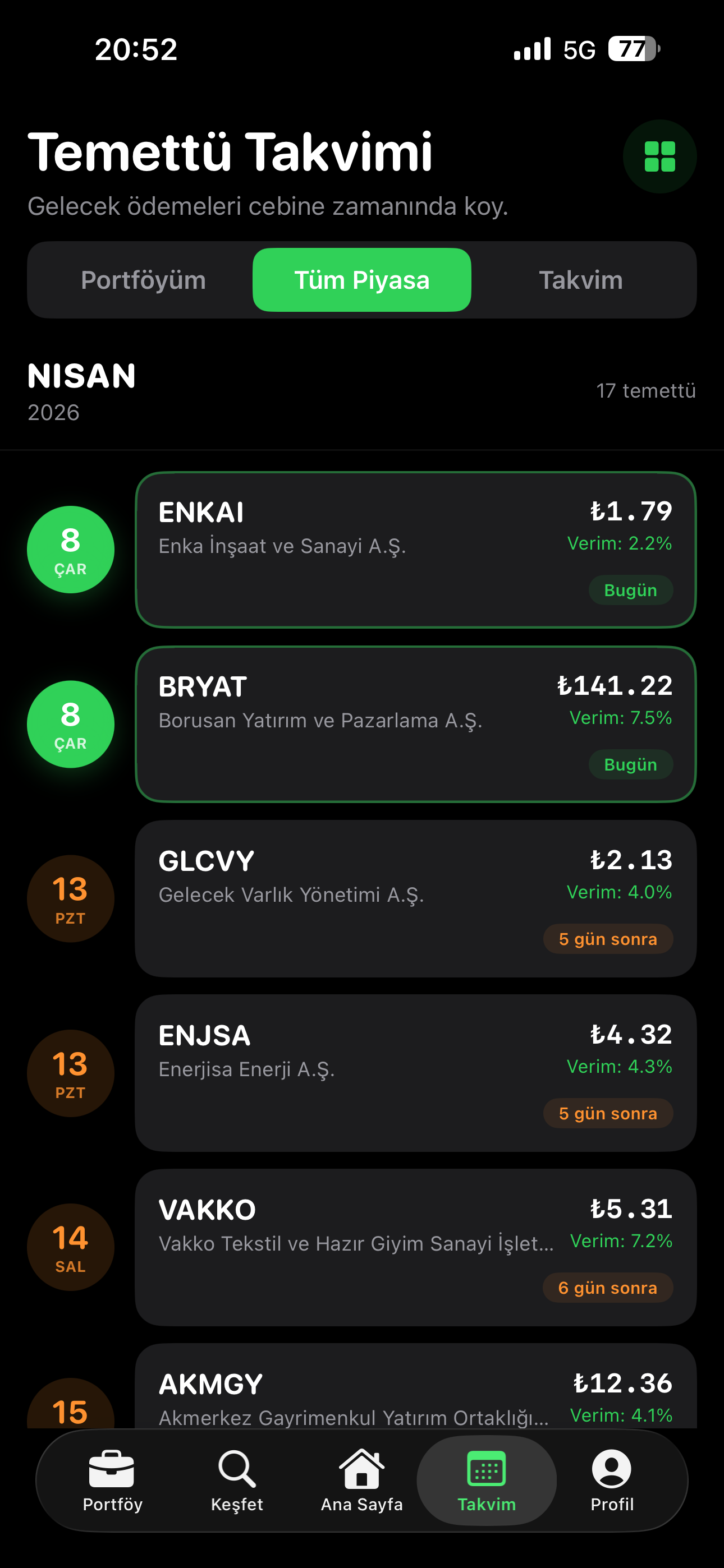 Kronos temettü takvimi